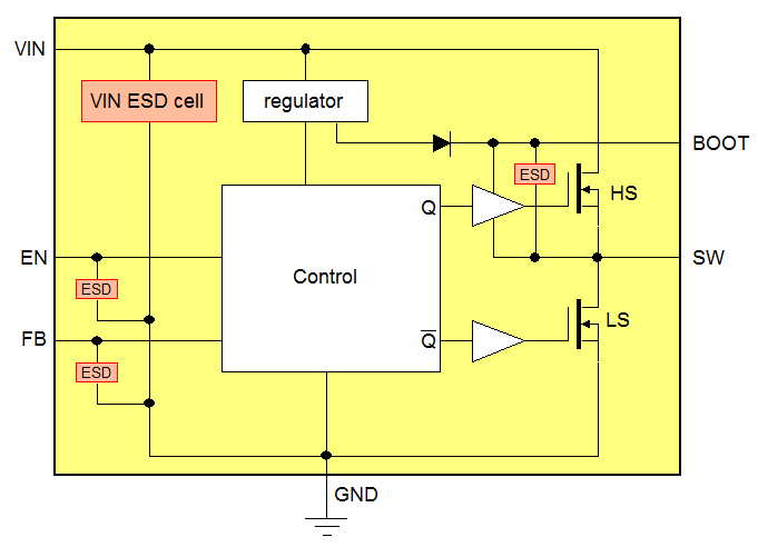 Technical Document Image Preview